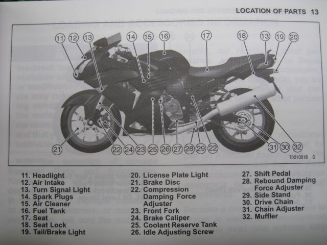 ZZ-R1400 取扱説明書 /ZZR1400ABS/NinjaZX-14 1版 カワサキ 正規 中古