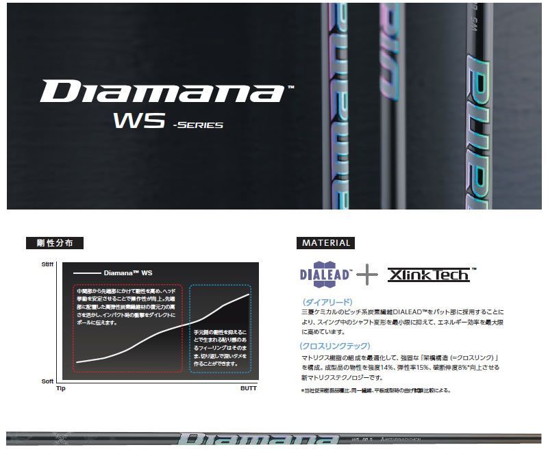 新品】GTD スリーブ付きシャフト 三菱ケミカル Diamana WS ディアマナ