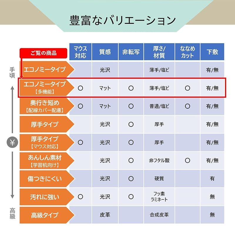 斜めカット マウス対応