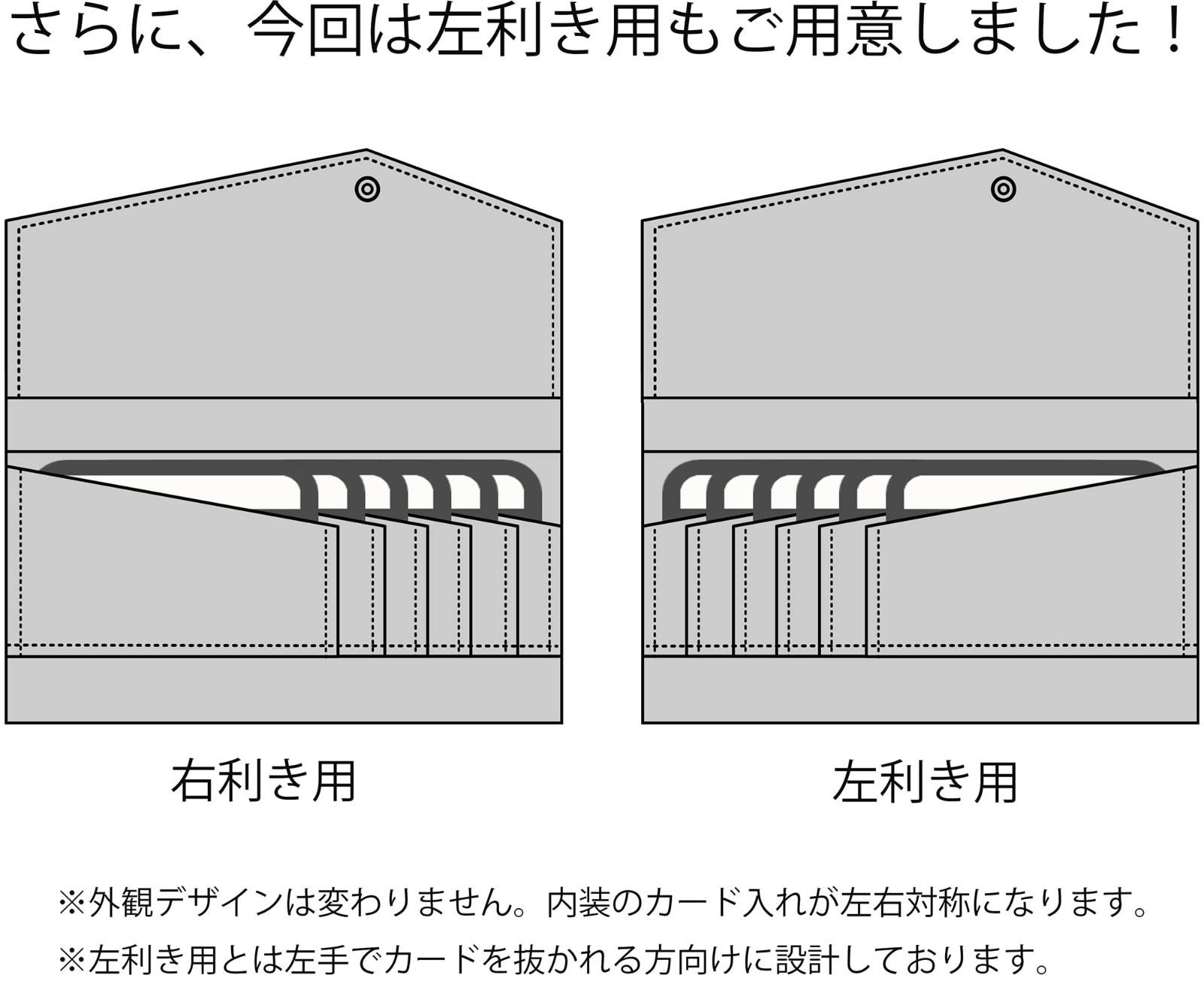 statusy] il modo （イルモード） 日本製の本革長財布 (Navy, 右利き用