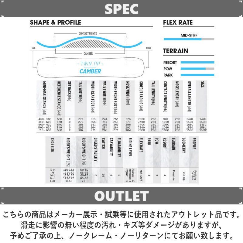 のサムネイル