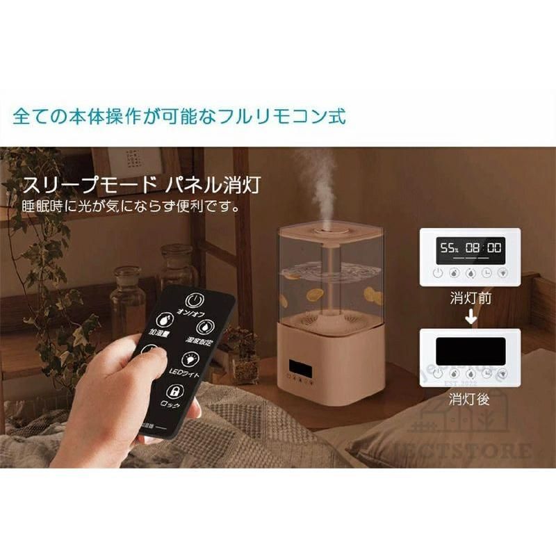 スチーム式