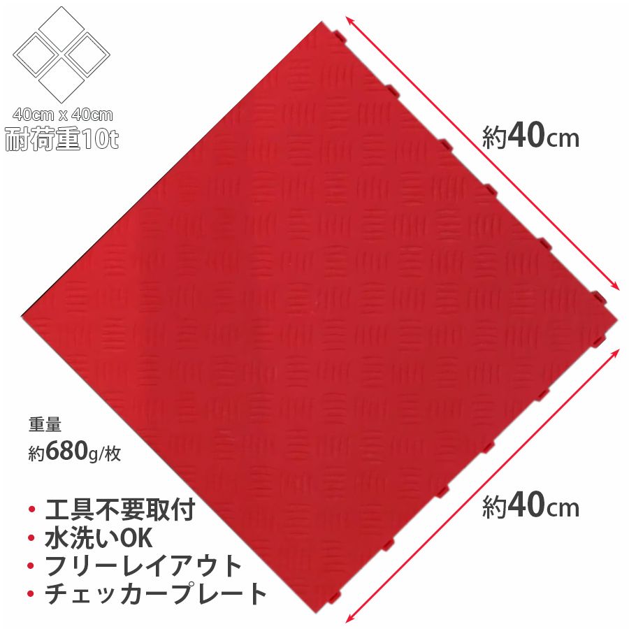 はめ込み