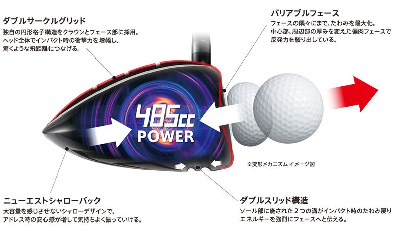 訳あり/高反発ドライバー/9.5度のみ カタナ ゴルフ ニンジャ Hi 節約