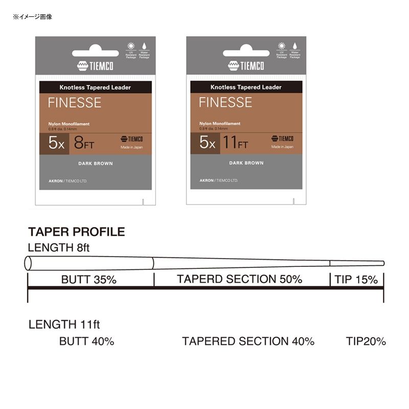 ティムコ(TIEMCO)] フィネスリーダー 11FT ダークブラウン 5X メルカリ