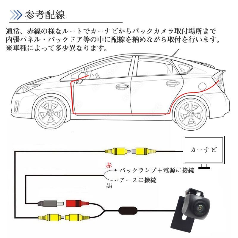 カロッツェリア ディスプレイオーディオ 対応 バックカメラ 魚眼レンズ ナンバープレート （ボルト） 挟み込み タイプ 【BC04】