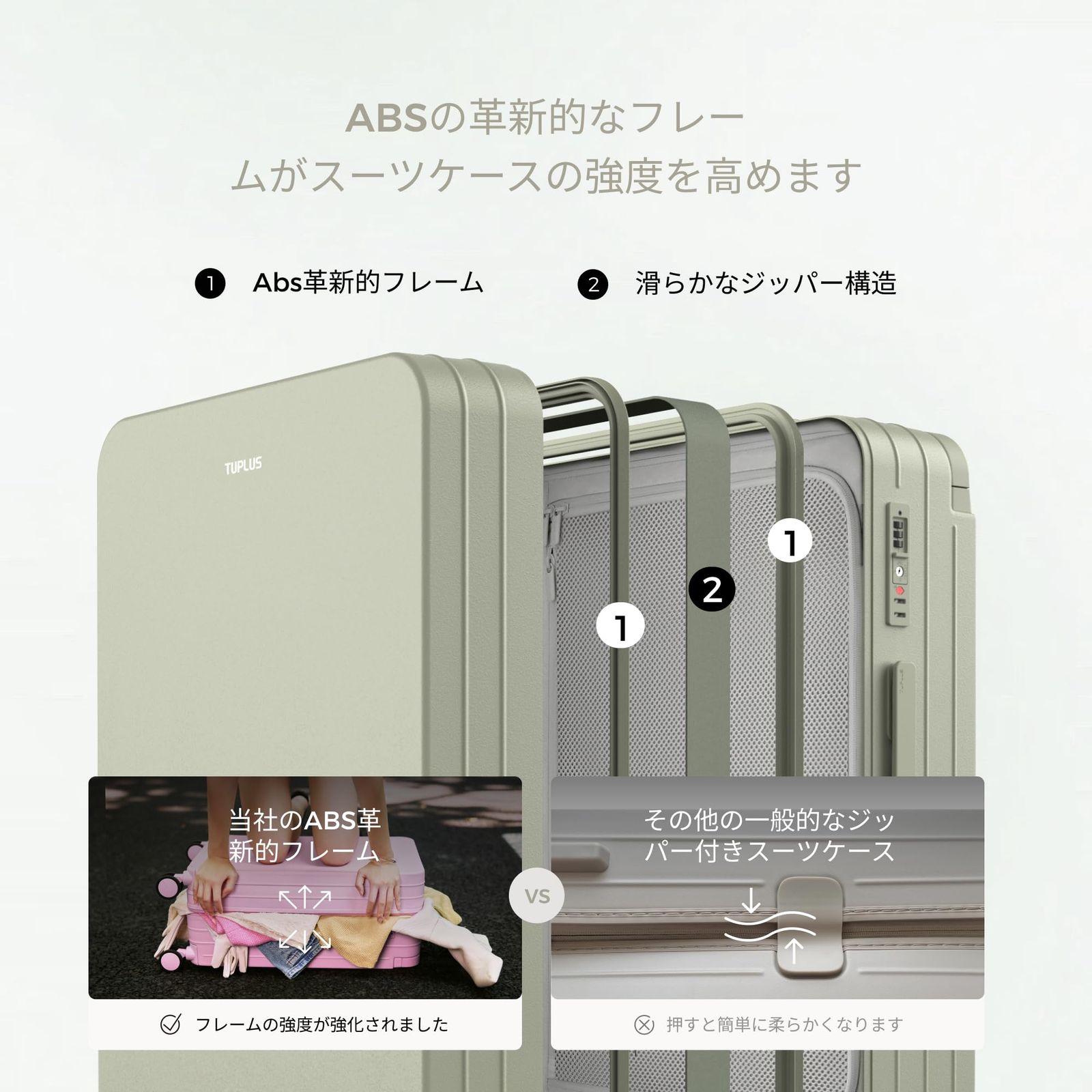 機内持込 耐衝撃 キャリーバッグ 静音 キャリーケース ８輪 旅行 ビジネス 大型 出張 TSAローク搭載 インプレッションシリーズ 超軽量 56 x 36.5 スーツケース 22 cm TUPLUS 38 L ホワイト