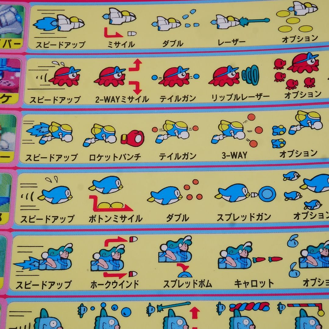 純正インストラクションカード 極上パロディウス KONAMI 出品672
