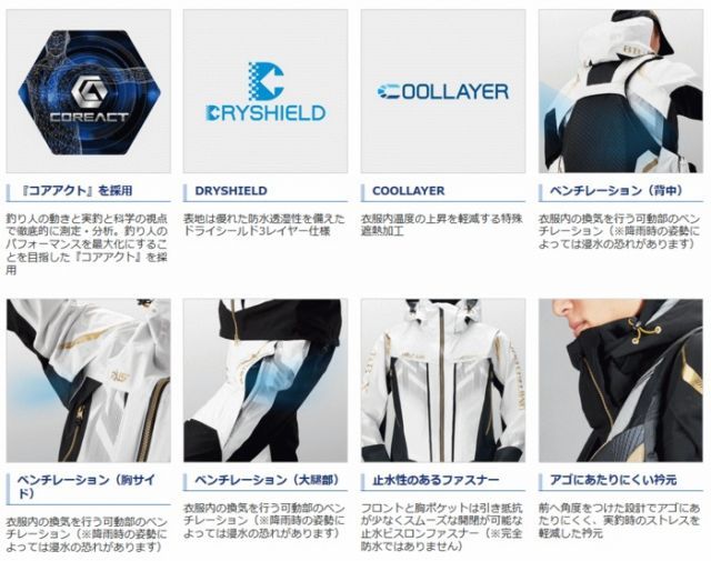 シマノ ゴアテックス プロテクトスーツLIMITED PRO BB-Xホワイト