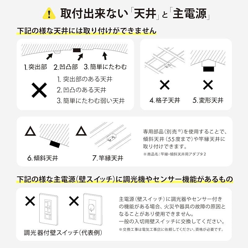 適用畳数~12畳 日本照明工業会基準