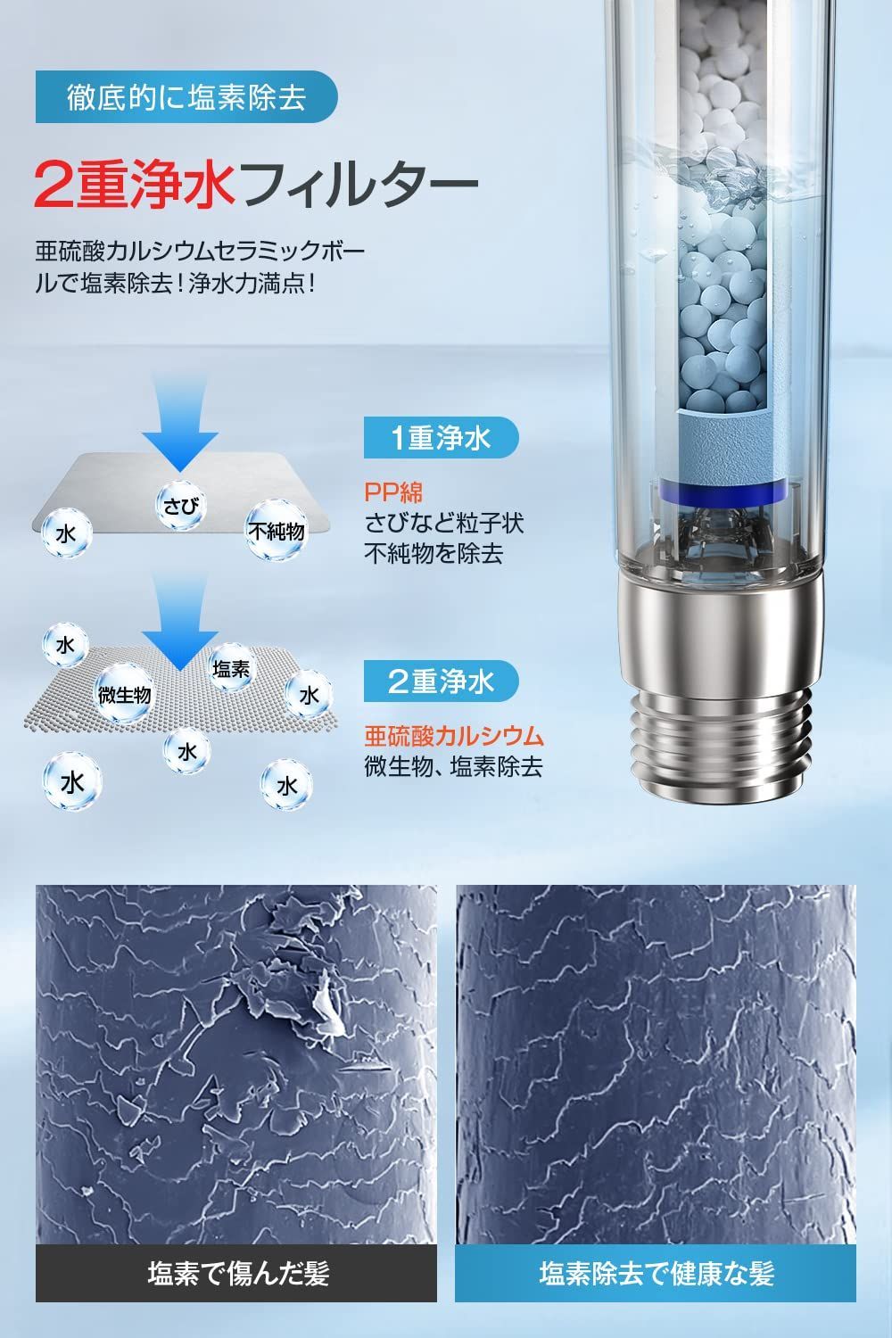 シャワーヘッド 高水圧 【2024新登場・80%節水】 マイクロナノバブル 