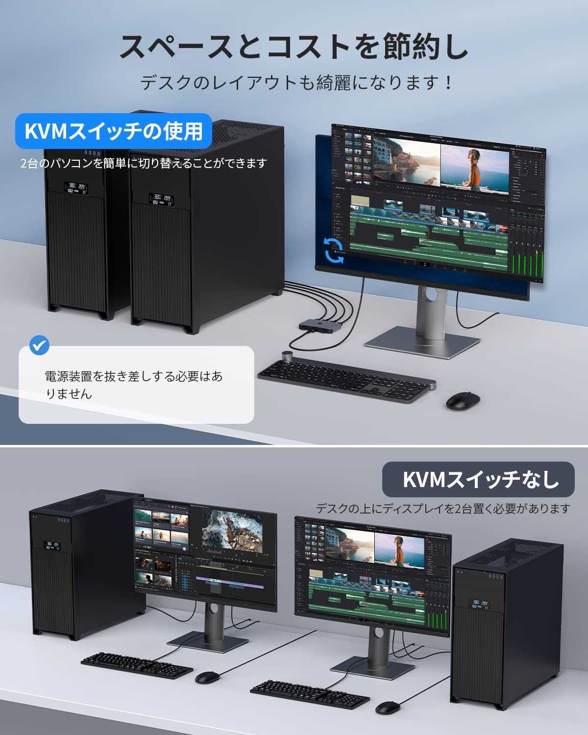 2023」KVMスイッチ、ABLEWE HDMI KVM切替器 2入力1出力 PC切替器 4K