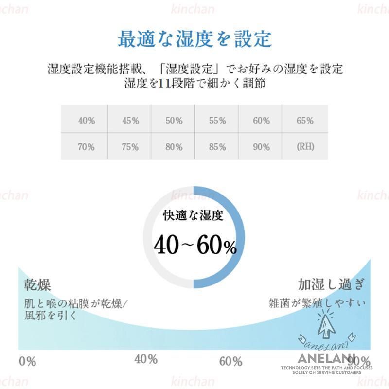 加湿器空気清浄機超音波式48H連続運転タバ40畳ウイルス除去節電UV除菌静音省エネアロマ三段調整スチーム式自動停止8L大容量