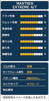 2本セット