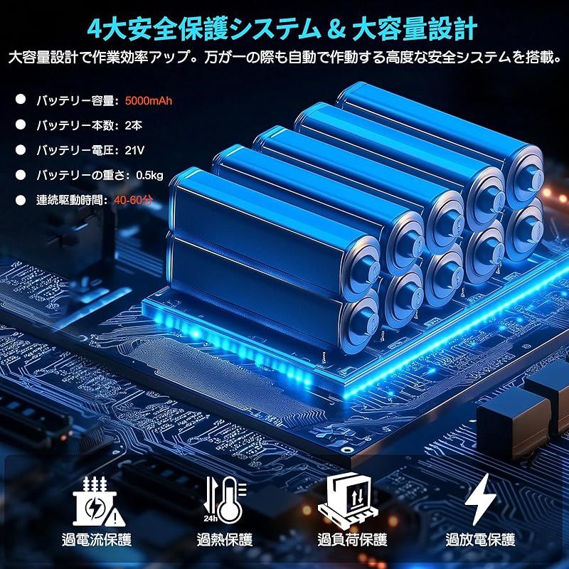 2025新登場 電動チェーンソー 充電式 12インチ ブラシレスモーター搭載 切断径350mm 21v互換 4000mAhバッテリー2個 自動給油 ツールレス チェーン調節 家庭用 木工切断 枝切 日本語取扱説明書 長期航続 強力ブラシレスモーター 21 0 HRDEVELOPMENT_JP