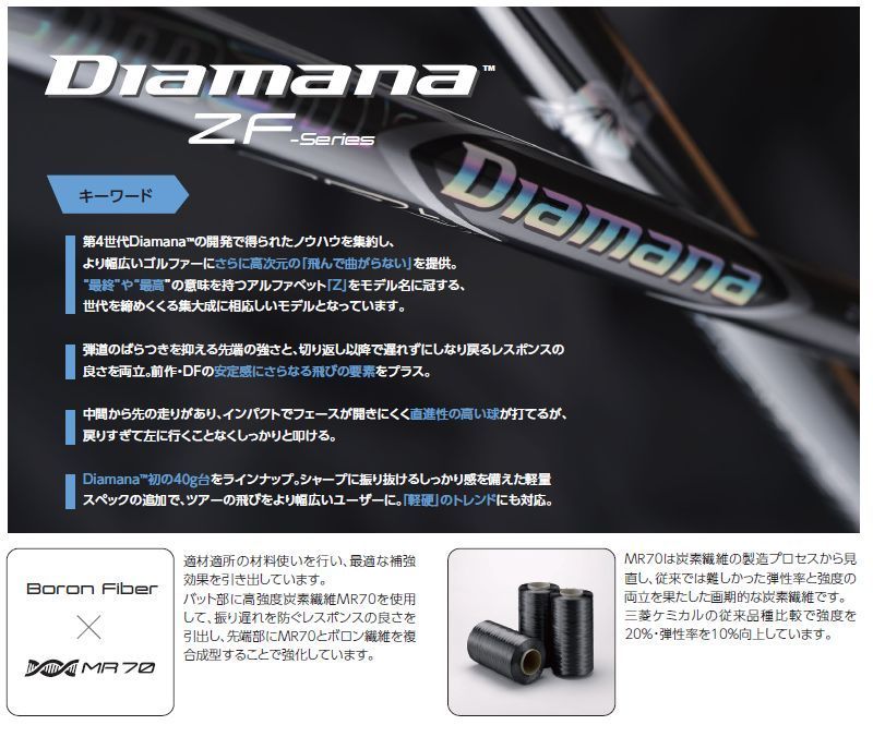 【新品】GTD用互換 スリーブ付きシャフト 三菱ケミカル Diamana ZF ディアマナ ZF 50 [45.00インチ]