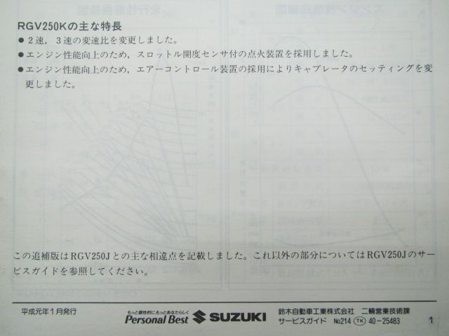 RGV250ガンマ サービスマニュアル VJ21A-117639～ スズキ 正規 中古