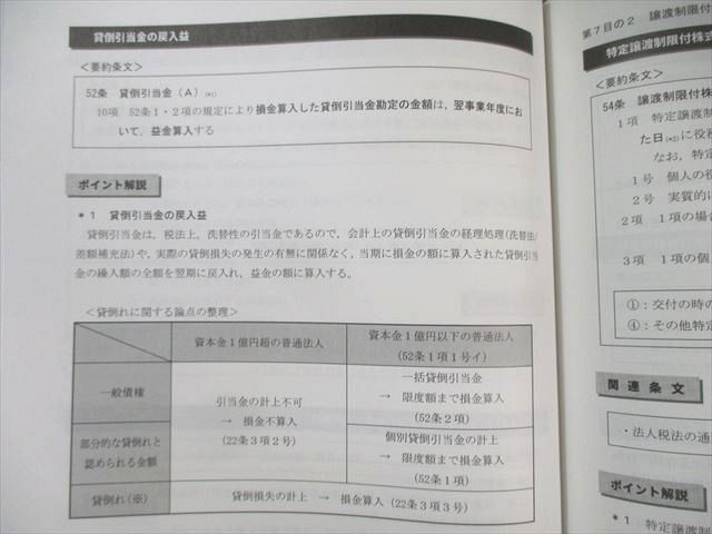 CPA会計学院 公認会計士講座 租税法 理論対策/テキスト/個別計算問題集など 2024年合格目標 未使用品 計9冊 105L4D 公認会計士講座 租税法 CPA会計学院 理論対策テキスト⁄個別計算 テキスト⁄個別計算⁄理論問題 テキスト⁄個別計算問題