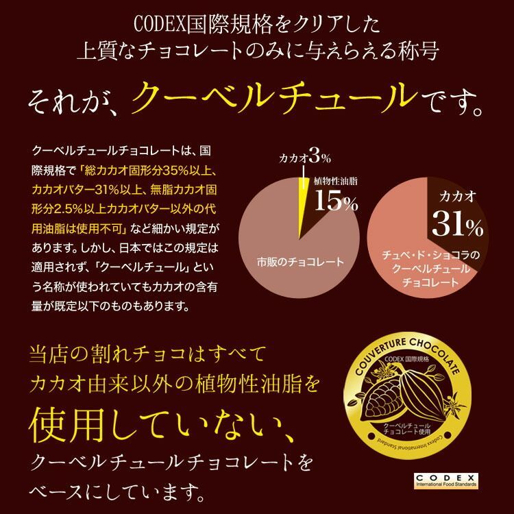 割れチョコ マシュマロアーモンドシリーズ　400g  東京 自由が丘 チュベ・ド・ショコラ クーベルチュールチョコレート ミルク　ビター　ホワイト　抹茶　イチゴ ※ギフトラッピング不可 sno5