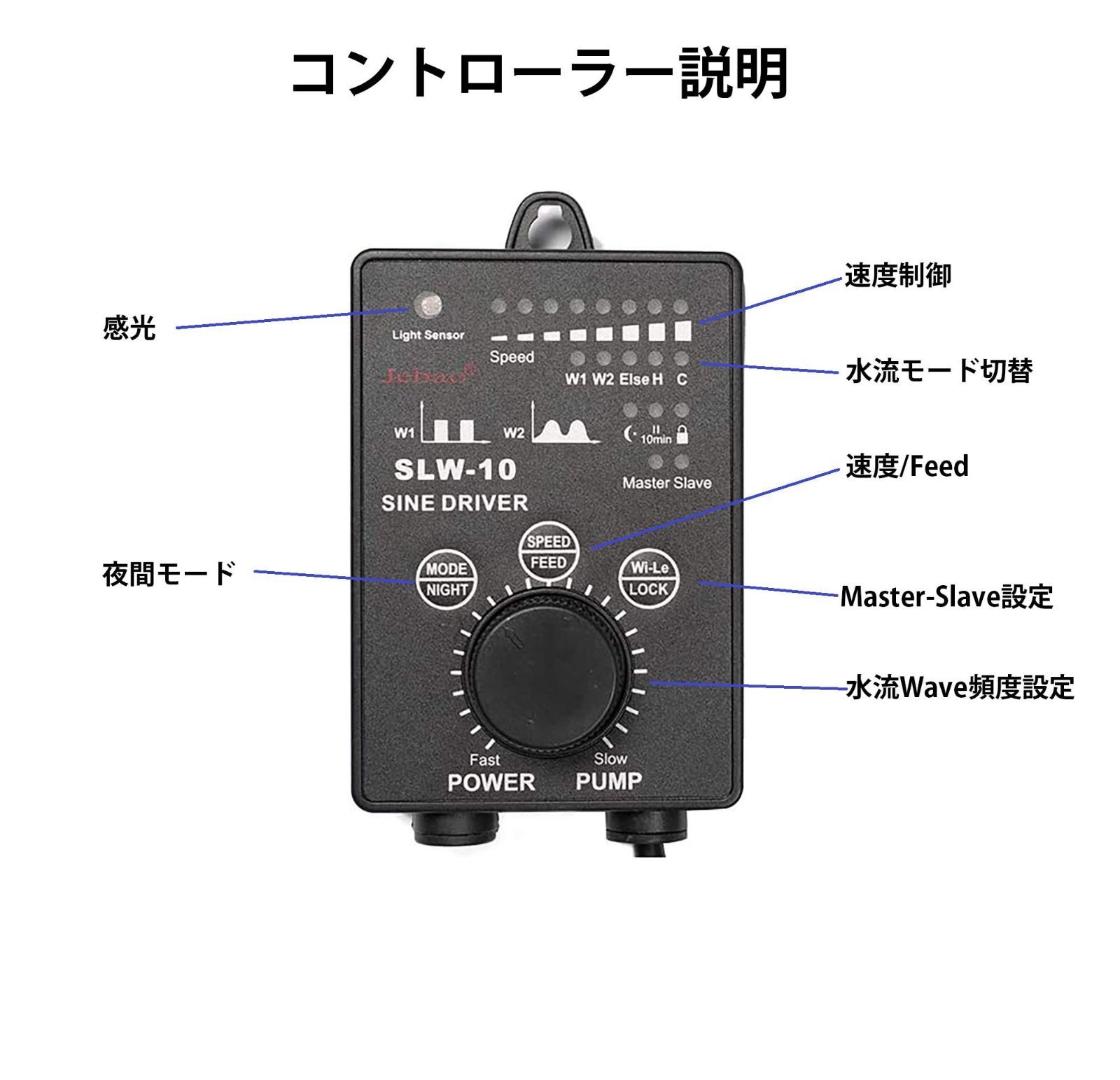 新品 水槽ポンプ 水中ポンプ アクアリウム ワイヤレス 水流ポンプ 回転