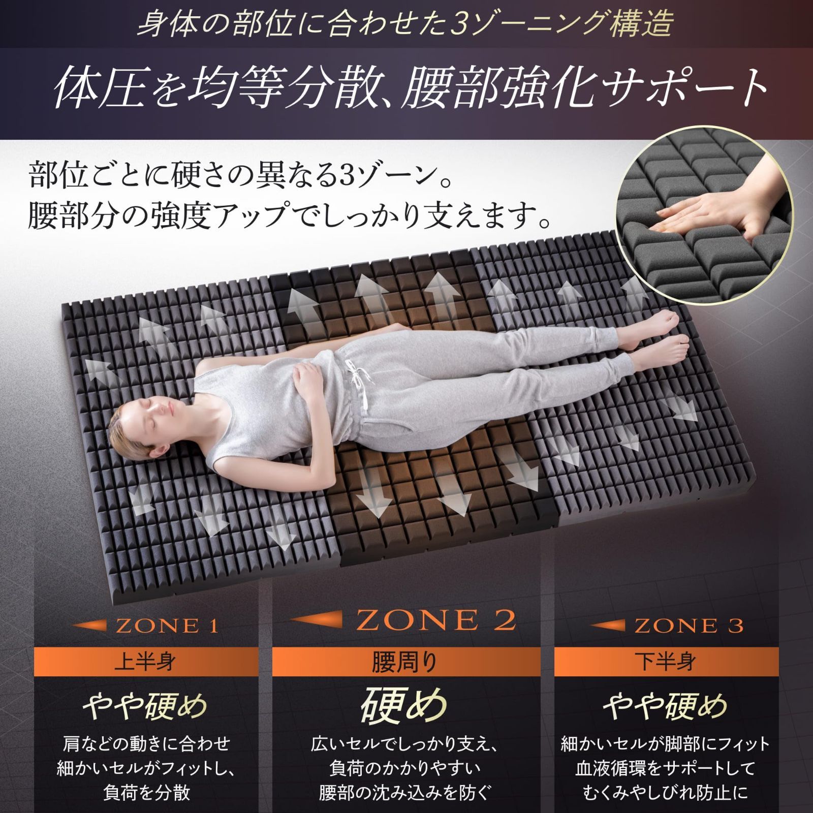 高耐久 寝心地改善