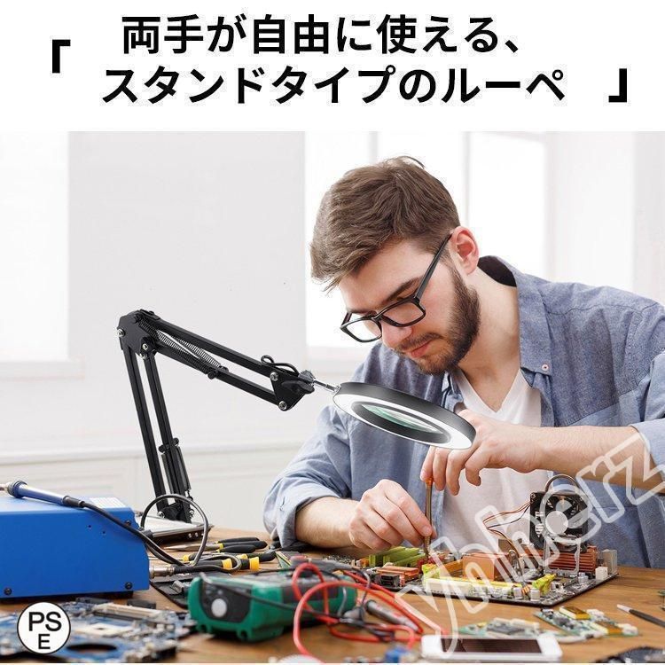 新聞