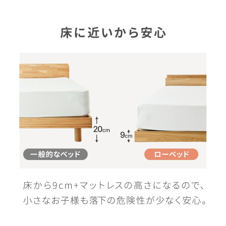 ホワイトウォッシュ|本体のみ|ダブル|本体のみ】 連結金具付き フロア