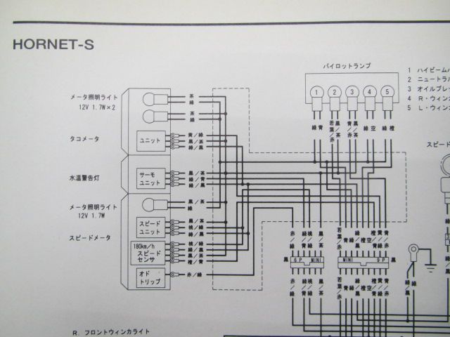 ホーネットS サービスマニュアル ホンダ 正規 中古 バイク 整備書 配線