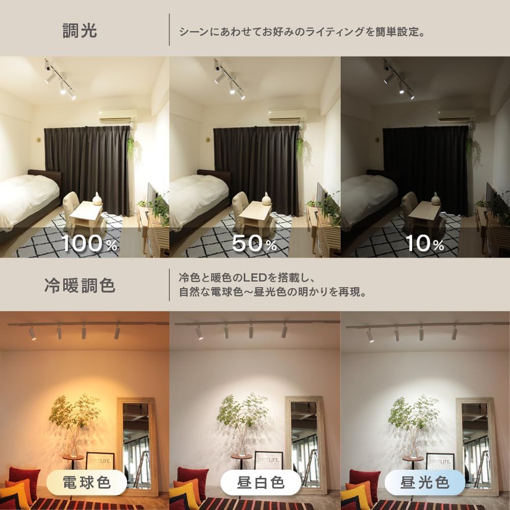 ダクトレール用|ホワイト スマートスポットライト