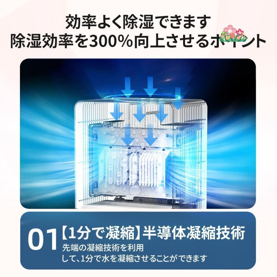 衣類乾燥除湿機 除湿乾燥機