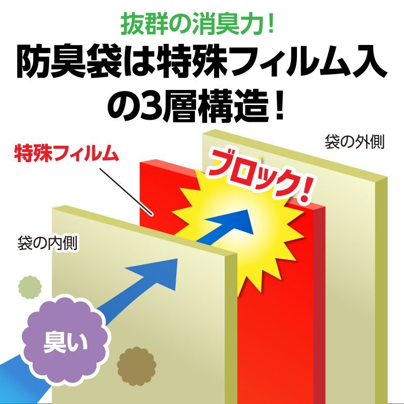 30回セット
