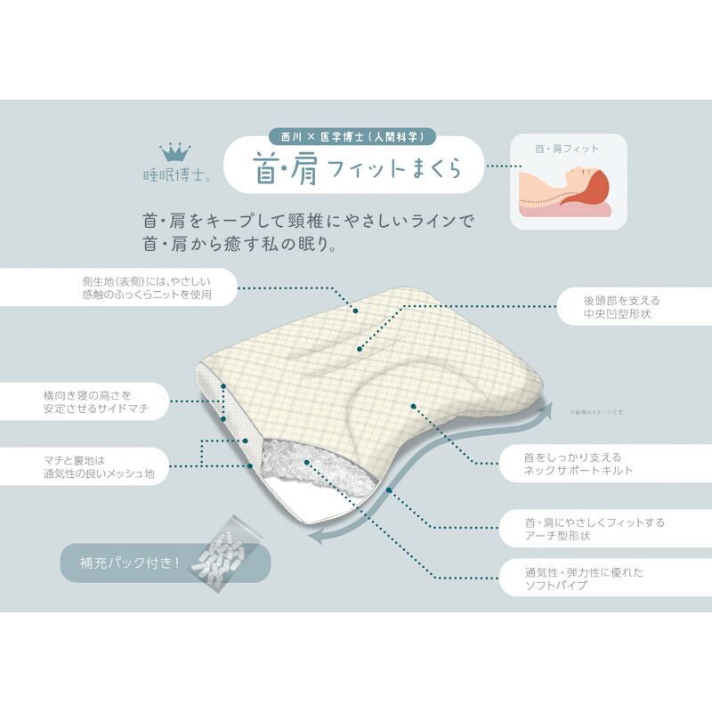 nishikawa 睡眠博士 首肩フィット 低め EH93009547