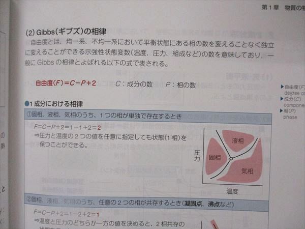 UI04-052 薬学ゼミナール 第108回 薬剤師国家試験対策参考書[改訂第12