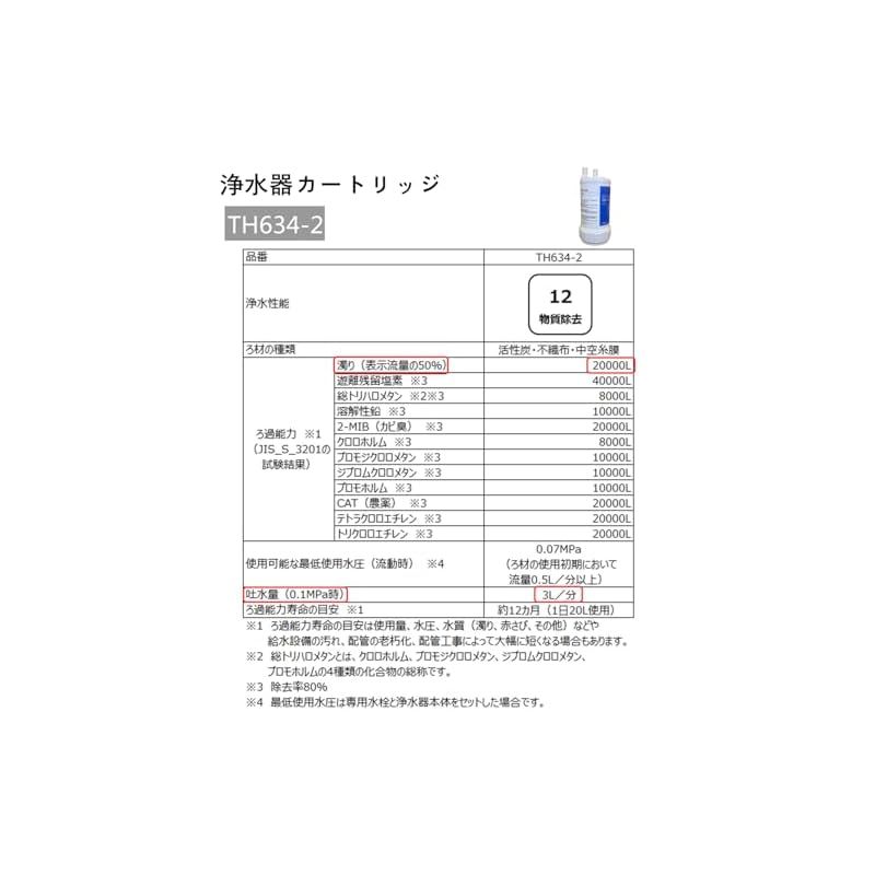 ビルトイン用