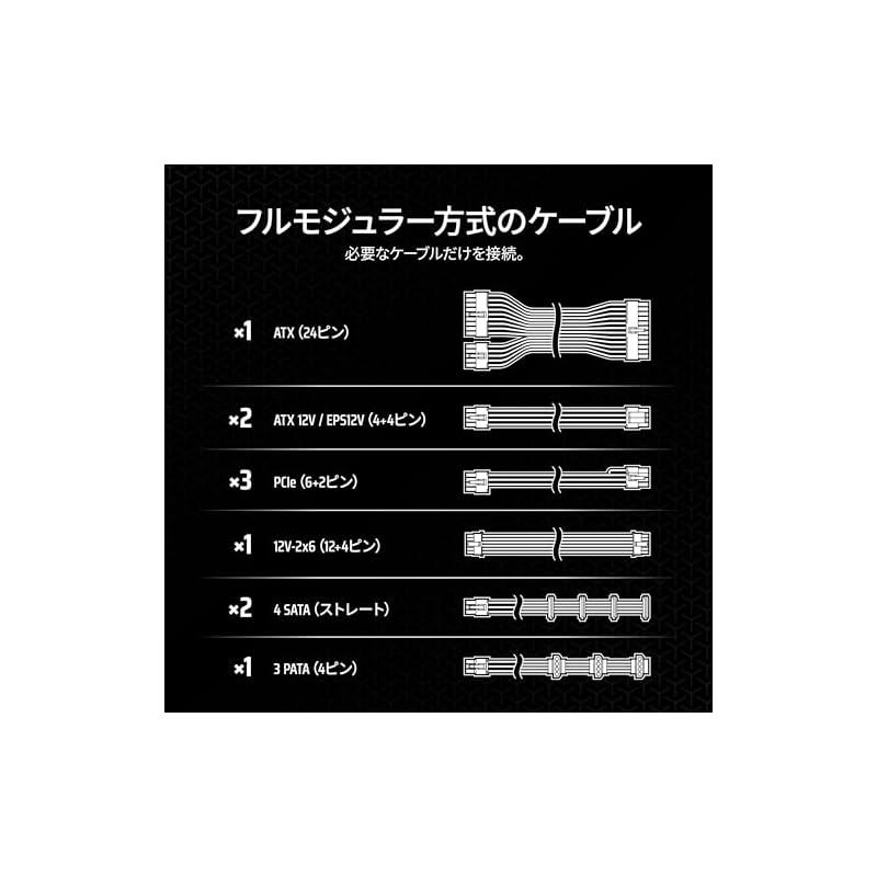 シンプルライフ CORSAIR RM850x モデル PC電源ユニット 850W ATX3.1 PCIe5.1対応 80PLUS G 認証 フルモジュラー 12VHPWRケーブル付属 CP-9020270-JP 0 絶対にあなたの一番選択！