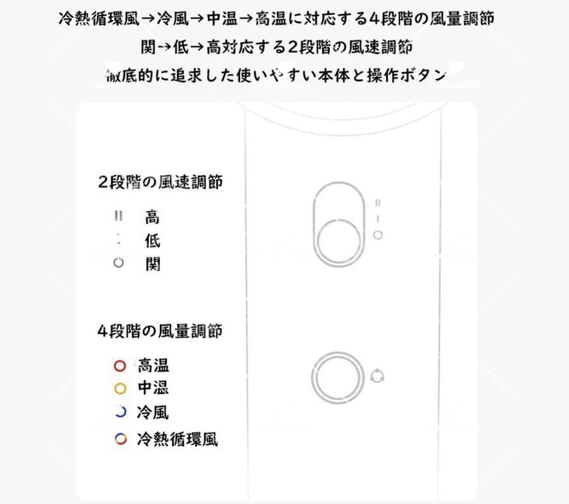 速乾 冷熱風