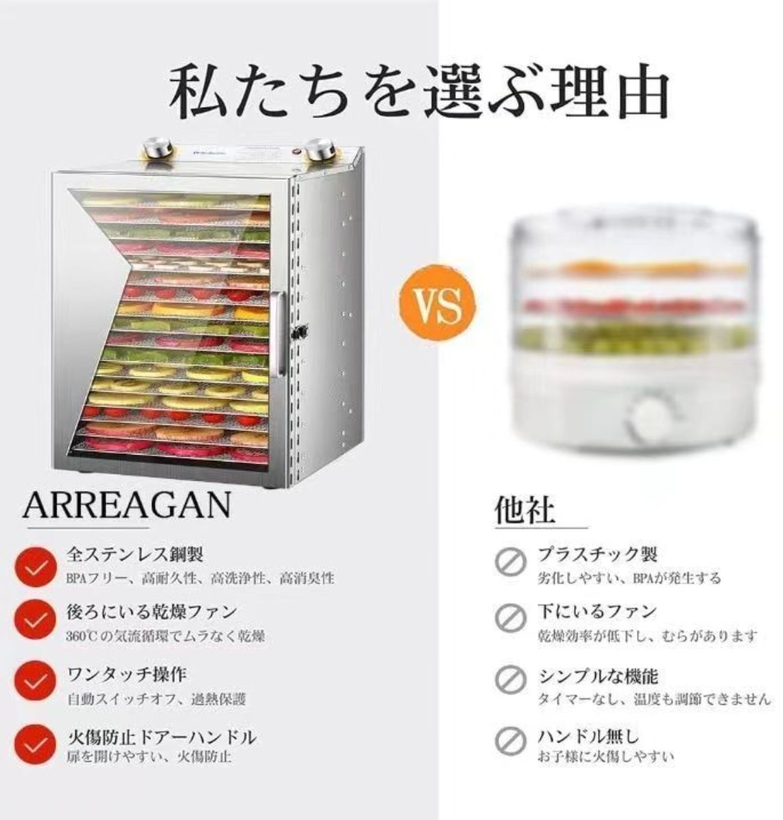 ドライフードエアー　ロハス　dfa-201811 ドライフードエアー ロハス dfa-201811 LOHAS ドライフードエアー