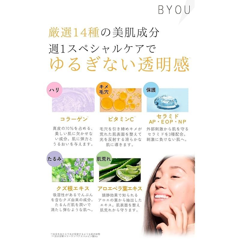 はがすだけ 60分集中ケア
