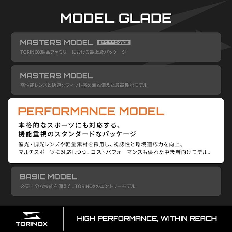 【爆買い，限定セール】 [TORINOX] サングラス ゴルフ ARQ（PERFORMANCE MODEL） BLACK/BROWN