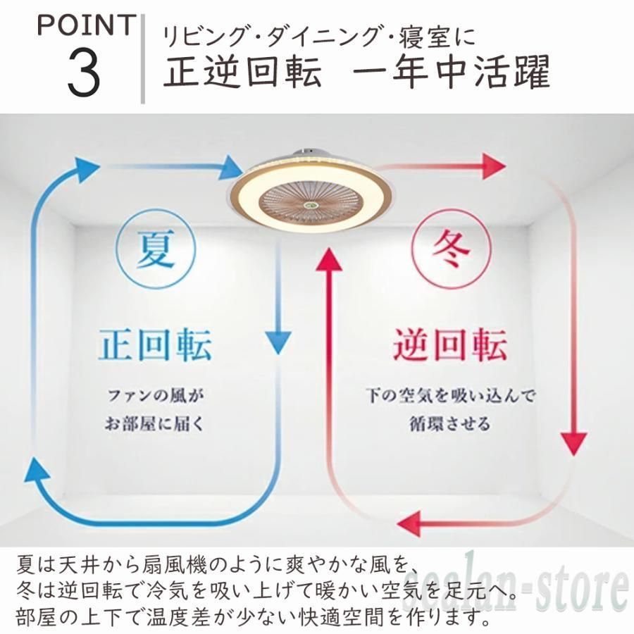 DC シーリングファン