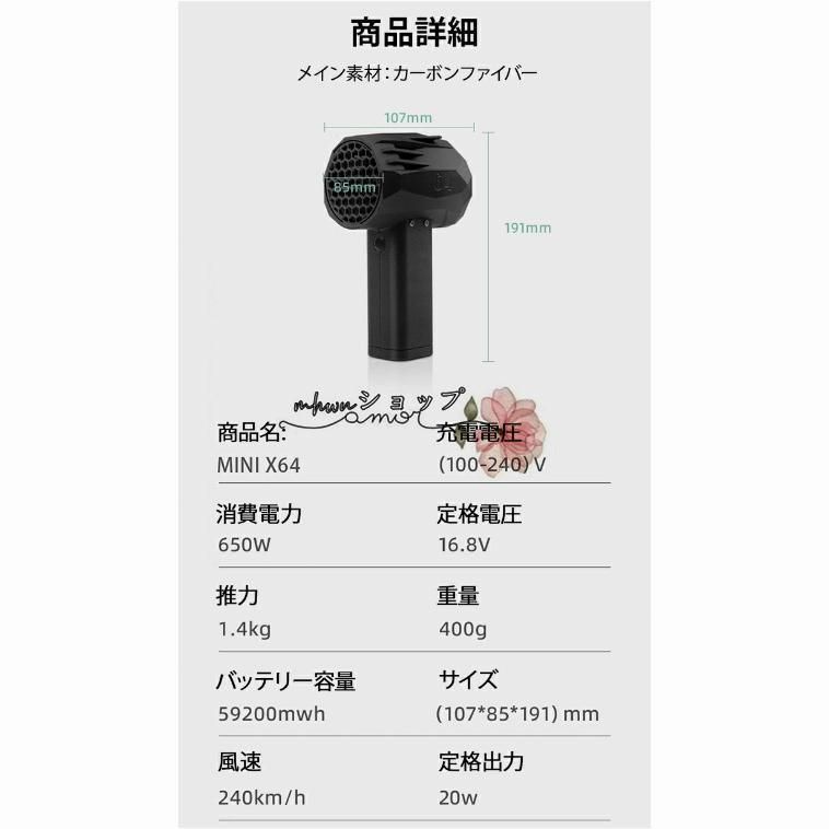 ミニターボファン
