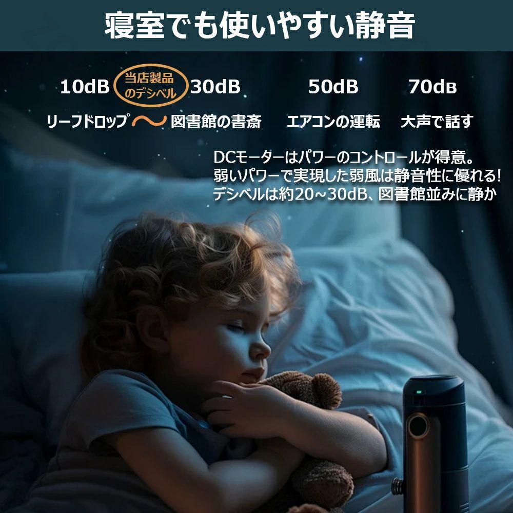 省エネ 天井照明