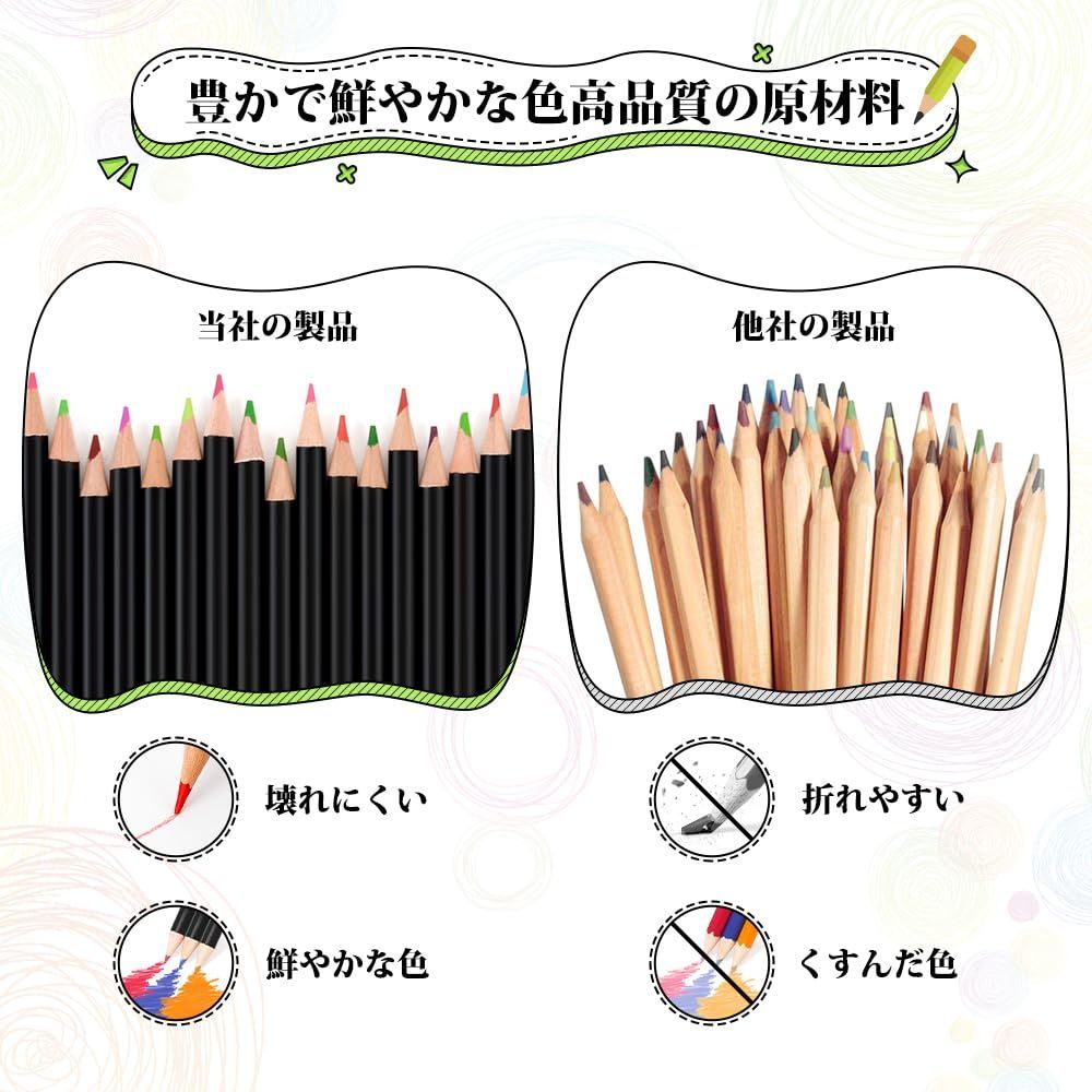 色鉛筆 120色セット 油性色鉛筆 プロ専用 ソフト芯 高純度 高級 色鉛筆 120色セット 油性色鉛筆 プロ専用 ソフト芯 高純度 高級