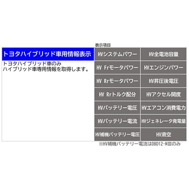 ユピテル Yupiteru