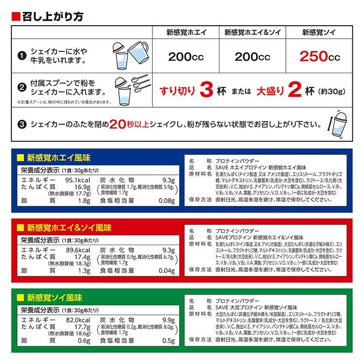 ホエイプロテイン