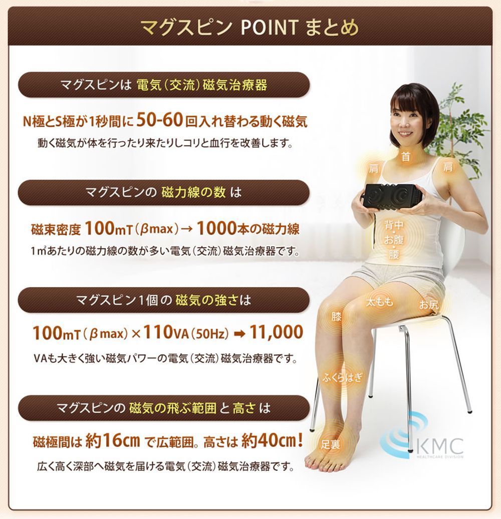 電気（交流）磁気治療器 磁気のいぶき 医療機器認証番号
