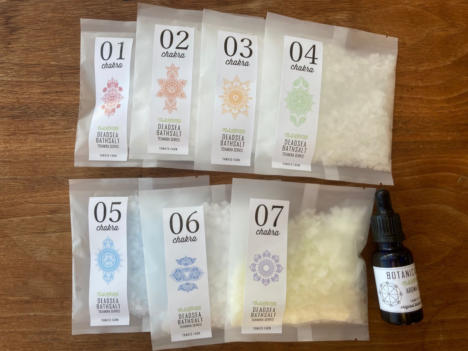 ポロゴルフラルフローレンWest Pharmaceutical Services