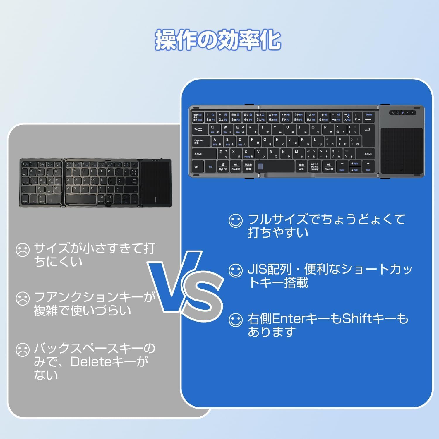 ノ一トバソコン