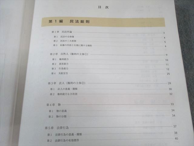 アガルート 行政書士試験 総合講義 民法 2023年合格目標 020S4D
