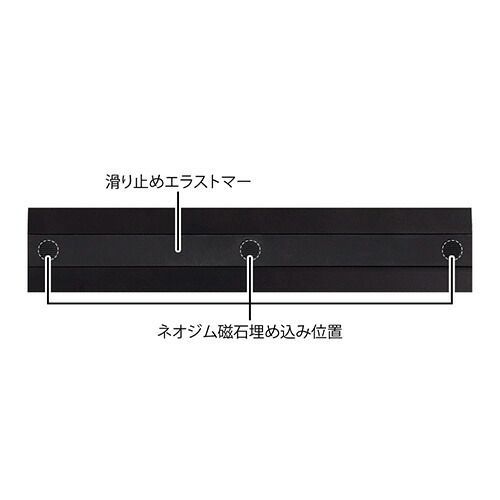 ×10セット